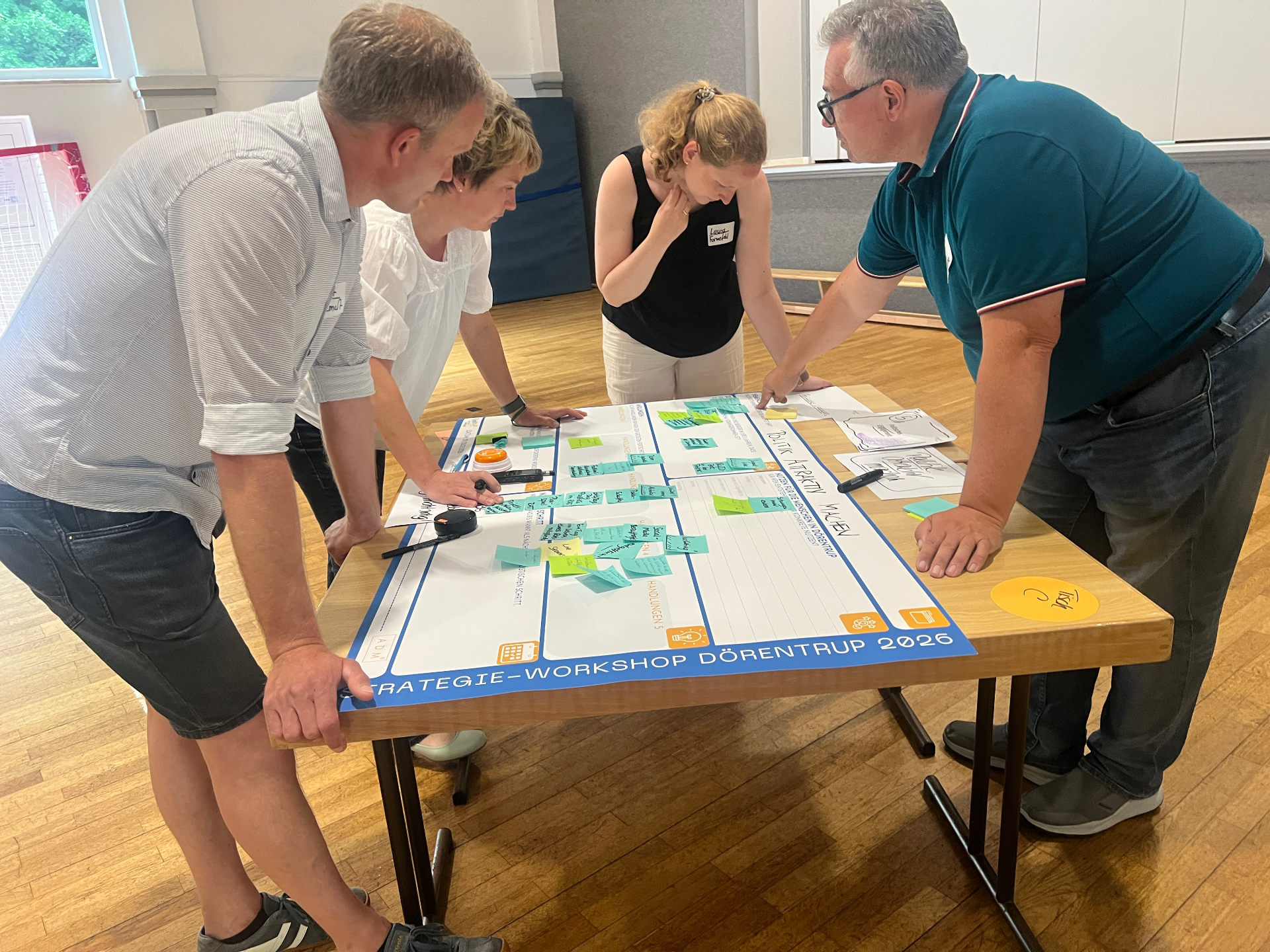 Strategie-Workshop Dörentrup 2026 — Arbeit am Handlungsplan